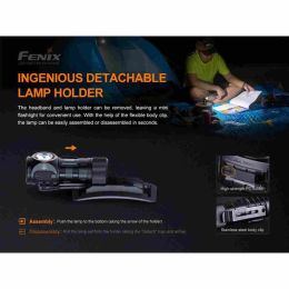 Налобный фонарь Fenix HM50R V2.0 LED Headlight