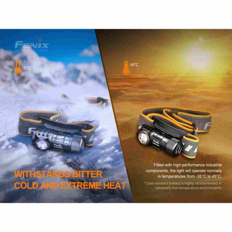 Налобный фонарь Fenix HM50R V2.0 LED Headlight
