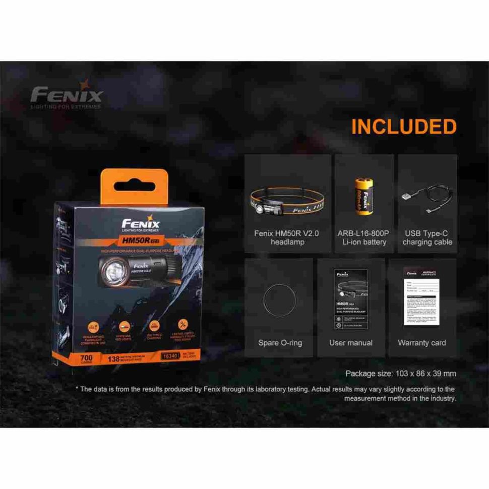 Налобный фонарь Fenix HM50R V2.0 LED Headlight
