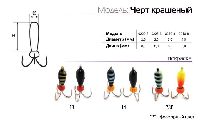 Мормышка W Spider Черт крашеный