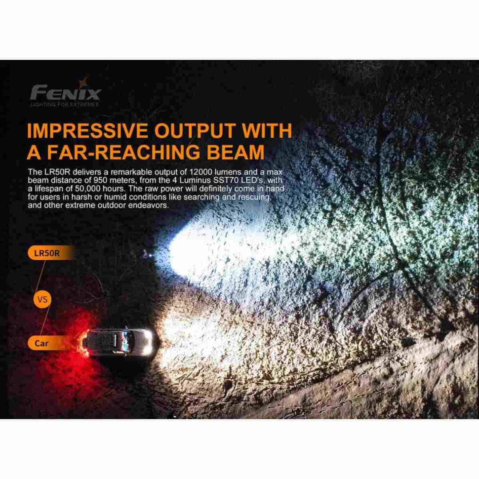 Перезаряжаемый фонарь Fenix LR50R 12000 Lumens