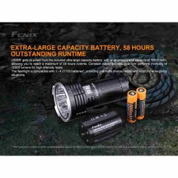 Перезаряжаемый фонарь Fenix LR50R 12000 Lumens