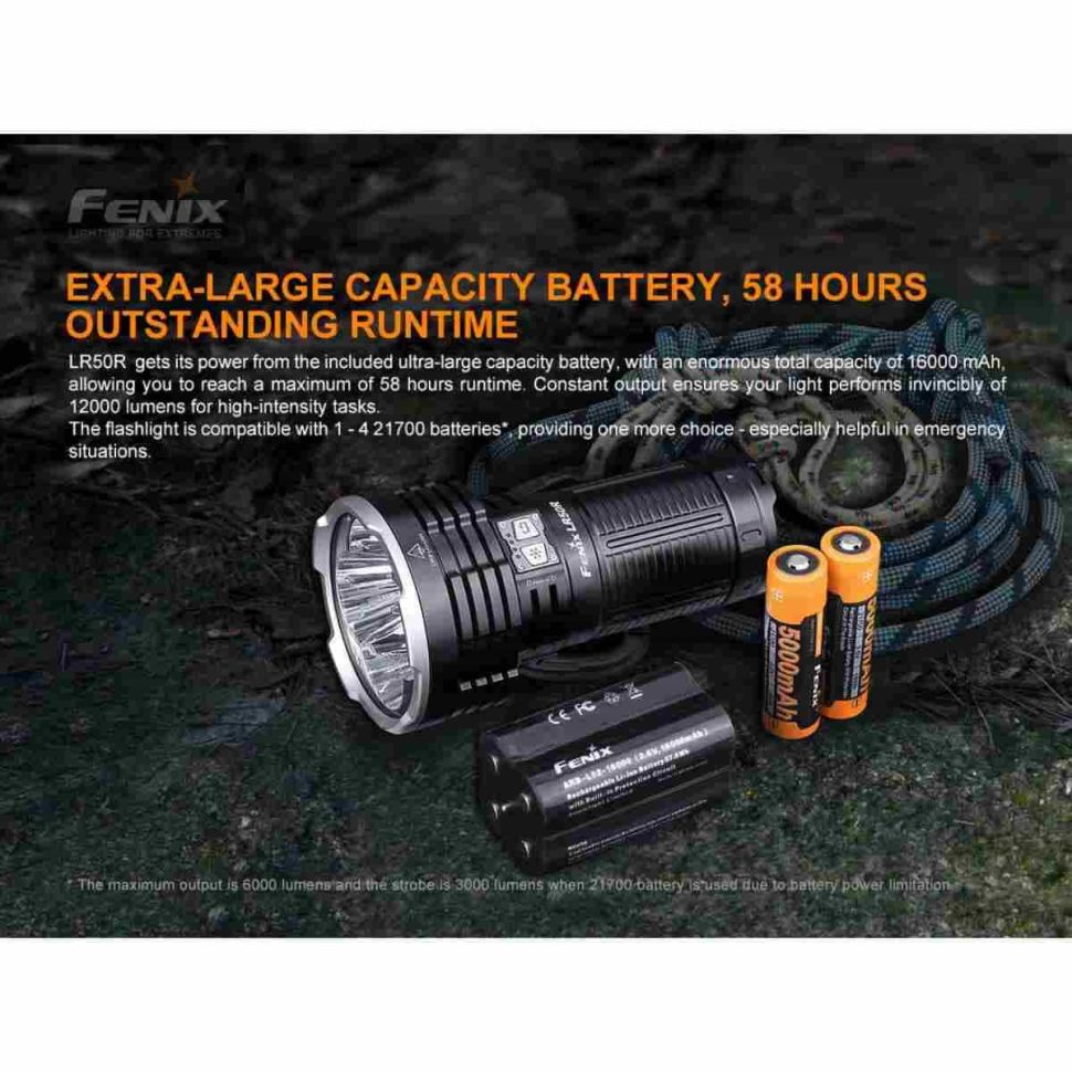 Перезаряжаемый фонарь Fenix LR50R 12000 Lumens