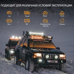 Автономный отопитель LF BROS N2PRO