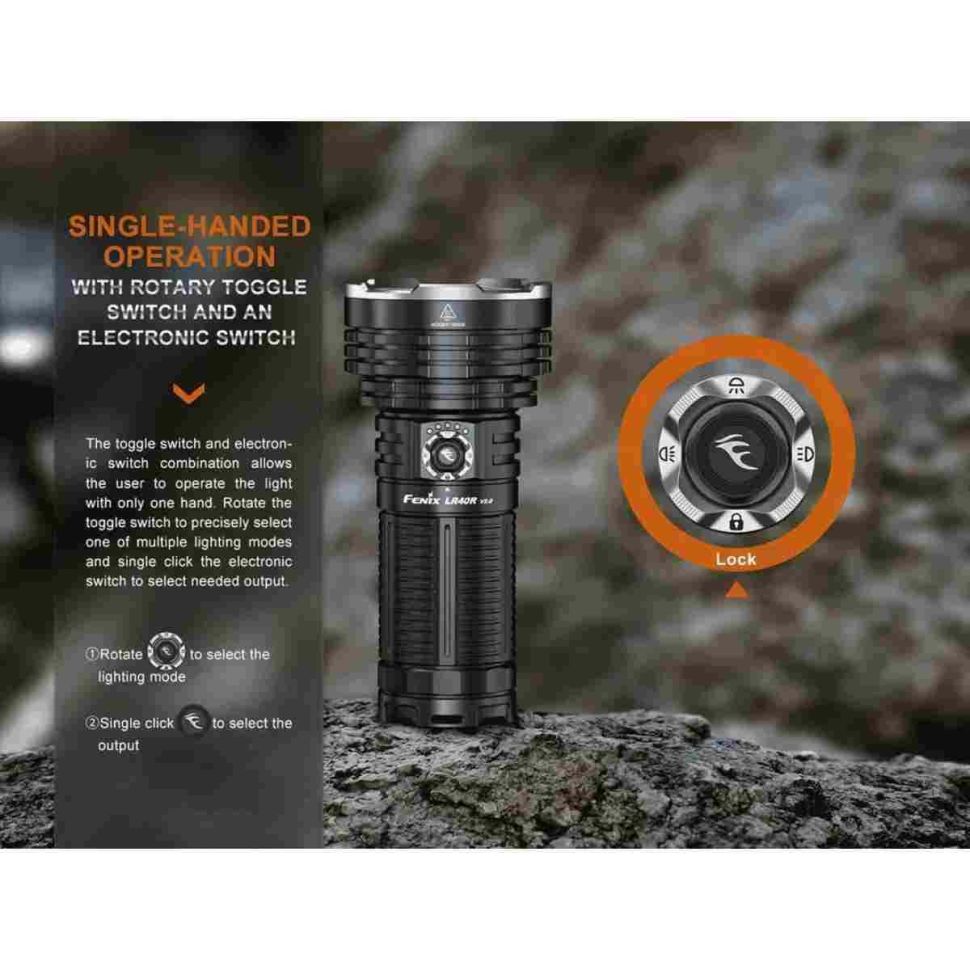 Перезаряжаемый фонарь Fenix LR40R V2.0 15000 Lumens