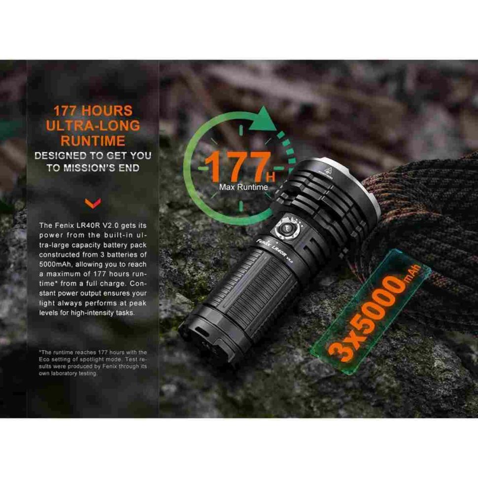 Перезаряжаемый фонарь Fenix LR40R V2.0 15000 Lumens