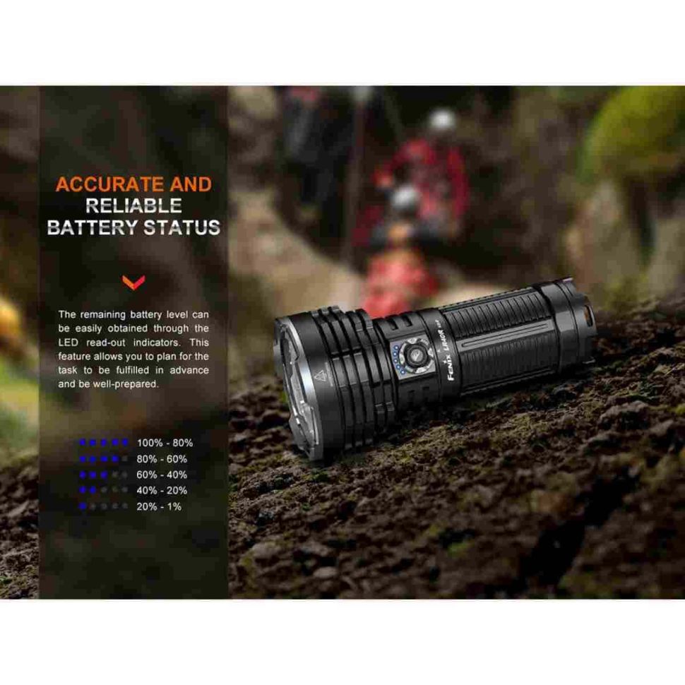 Перезаряжаемый фонарь Fenix LR40R V2.0 15000 Lumens