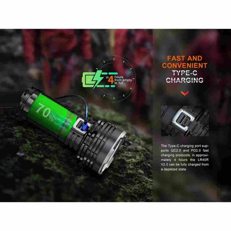 Перезаряжаемый фонарь Fenix LR40R V2.0 15000 Lumens