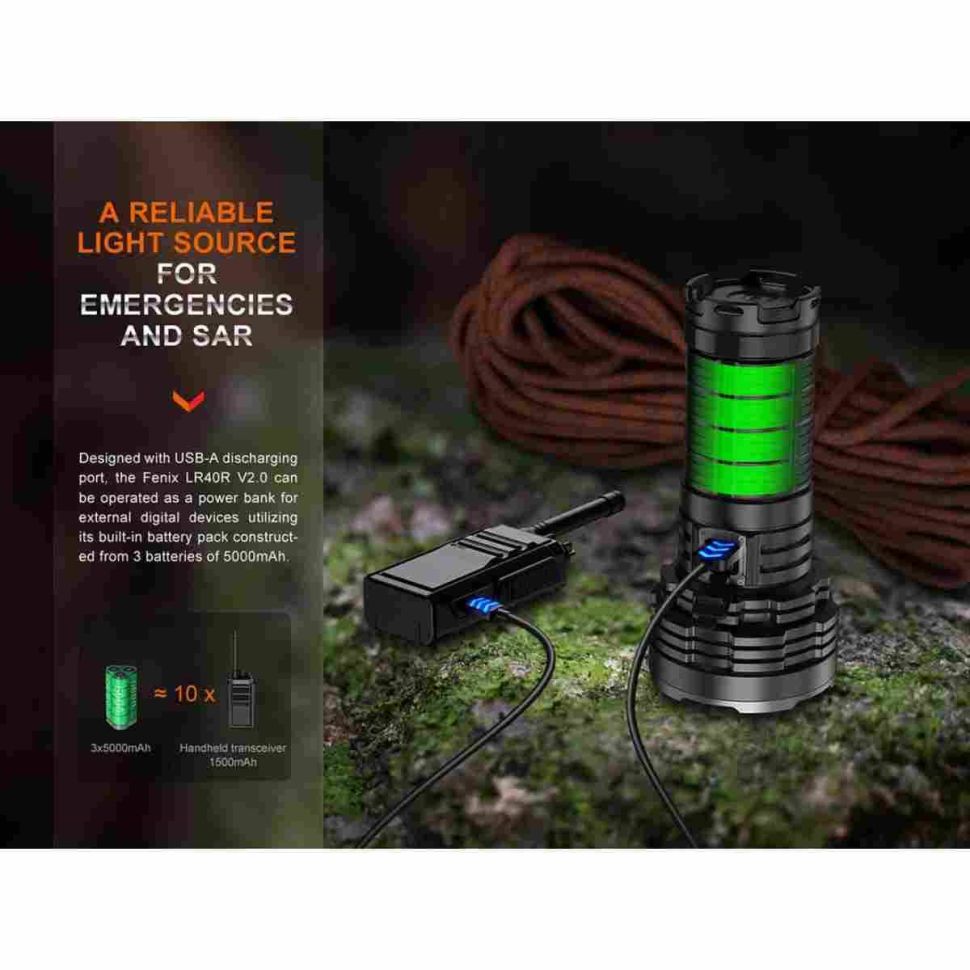 Перезаряжаемый фонарь Fenix LR40R V2.0 15000 Lumens