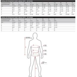 Костюм зимний Norfin suit Element +