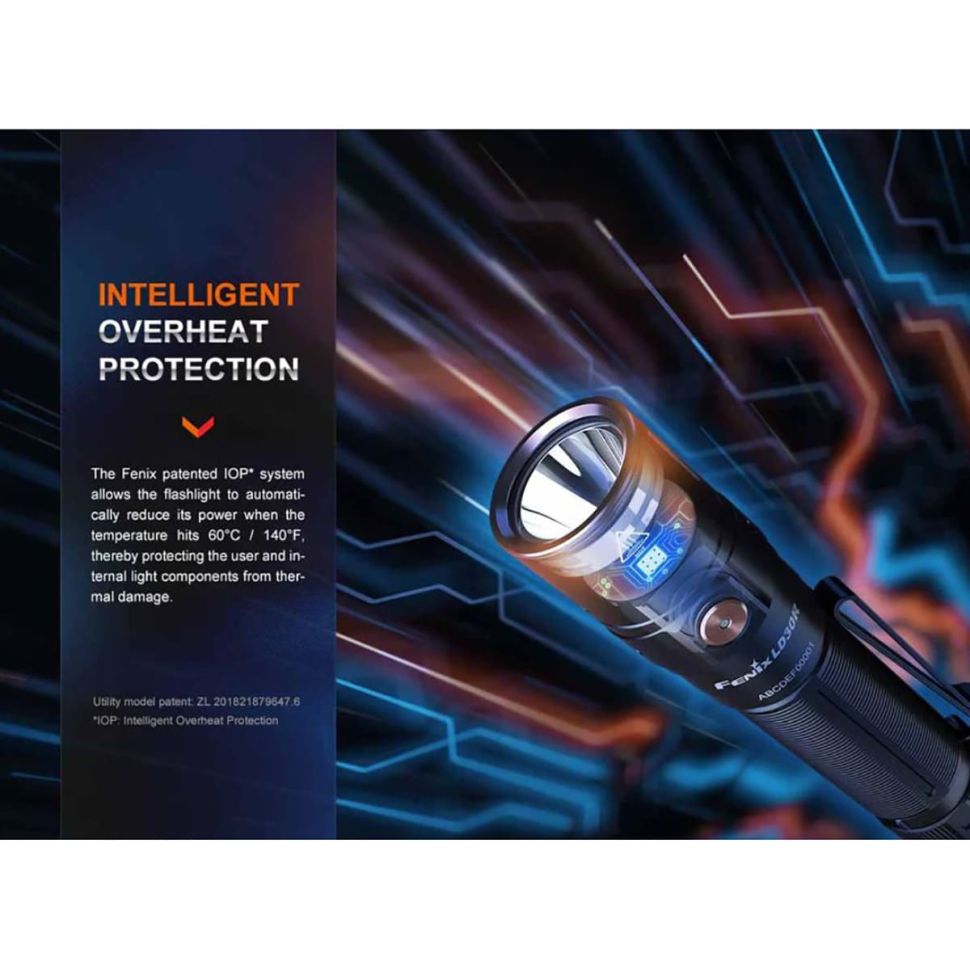 Перезаряжаемый фонарь Fenix LD30R 1700 Lumens