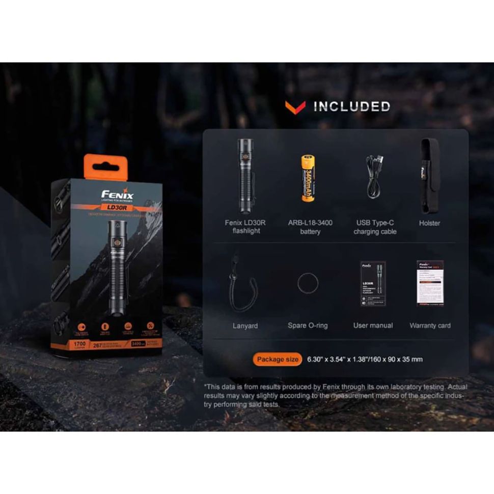 Перезаряжаемый фонарь Fenix LD30R 1700 Lumens