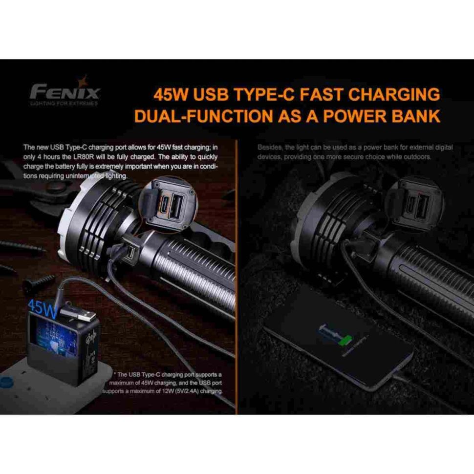 Перезаряжаемый фонарь Fenix LR80R 18000 Lumens