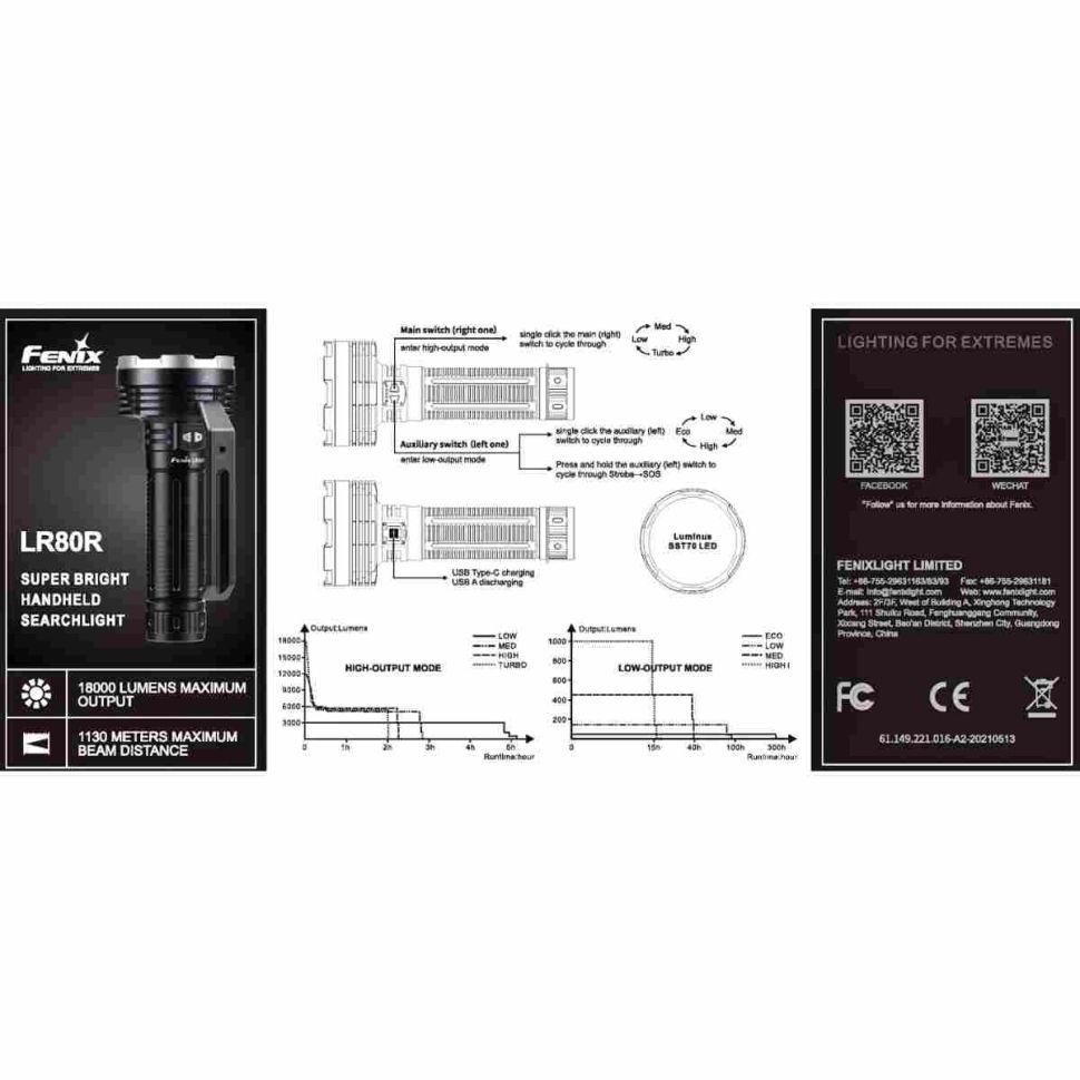 Перезаряжаемый фонарь Fenix LR80R 18000 Lumens