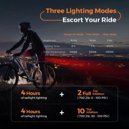 Велонасос с габаритным огнем FlexTail Tiny ACS - 120 PSI