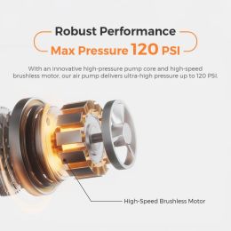 Велонасос с габаритным огнем FlexTail Tiny ACS - 120 PSI