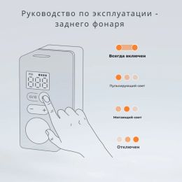 Велонасос с габаритным огнем FlexTail Tiny ACS - 120 PSI