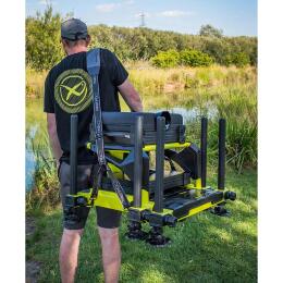 Фидерная платформа Matrix S36 Pro Seatbox Lime Edition