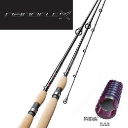 Спиннинг DAM NANOFLEX