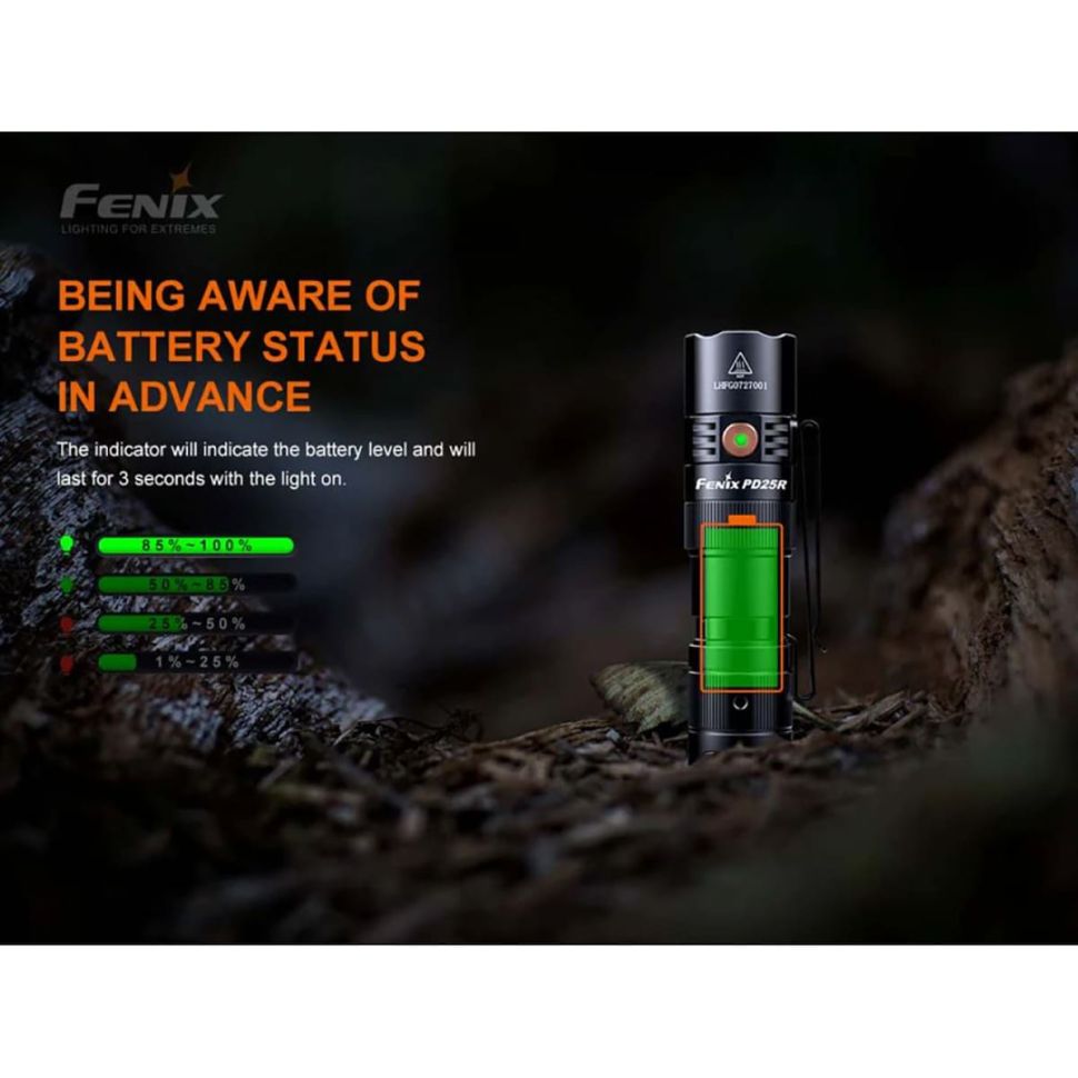 Перезаряжаемый фонарь Fenix PD25R 800 Lumens