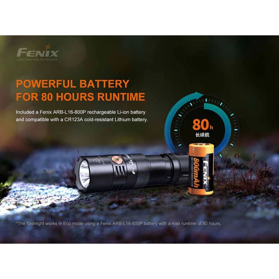 Перезаряжаемый фонарь Fenix PD25R 800 Lumens