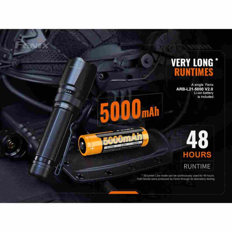 Тактический фонарь Fenix TK20R 3000 Lumens