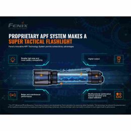 Тактический фонарь Fenix TK20R 3000 Lumens