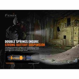 Тактический фонарь Fenix TK20R 3000 Lumens