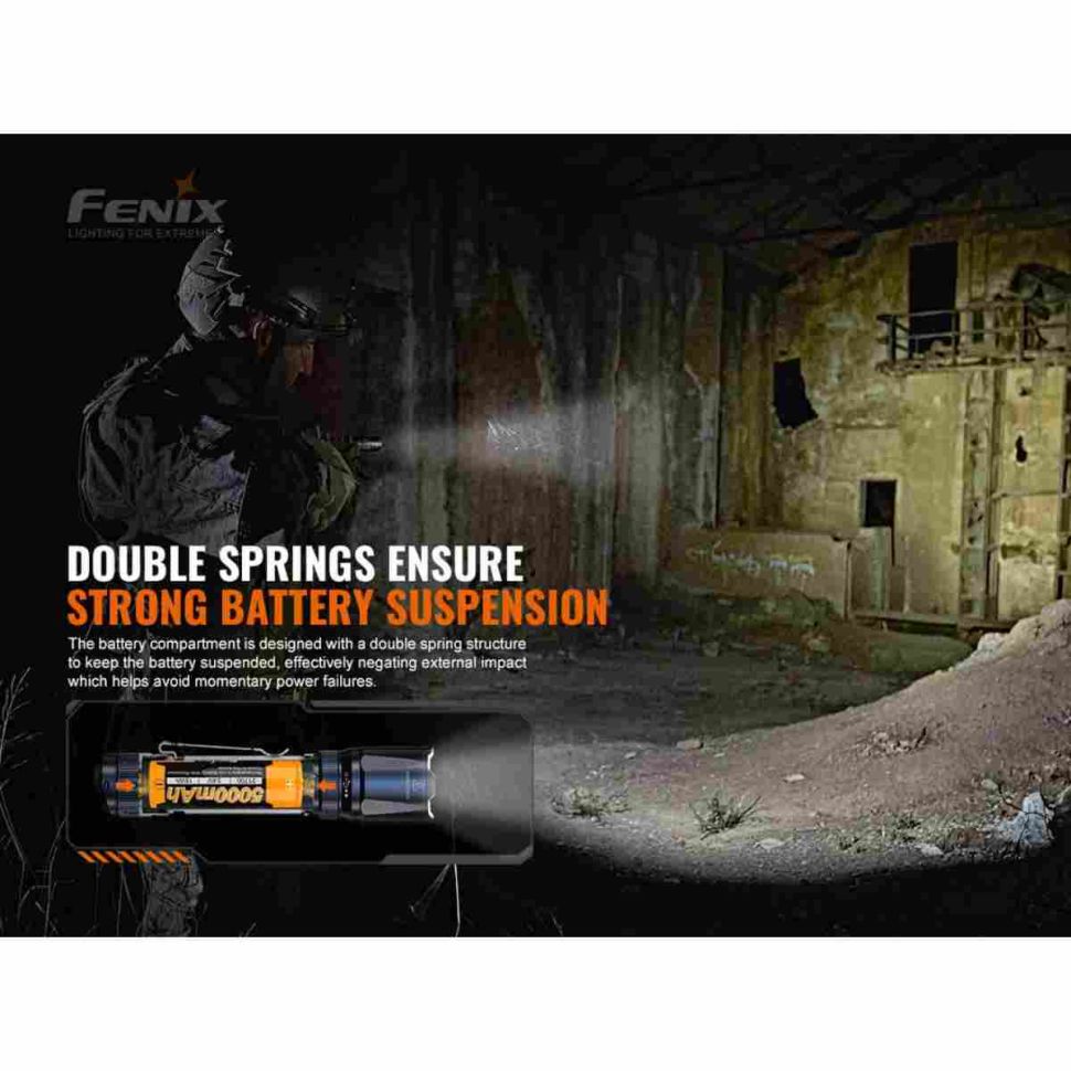 Тактический фонарь Fenix TK20R 3000 Lumens