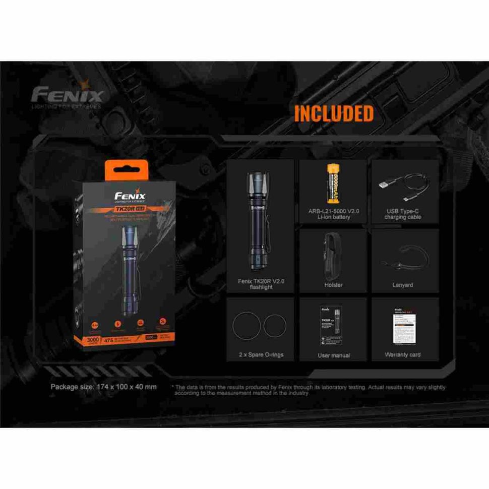 Тактический фонарь Fenix TK20R 3000 Lumens