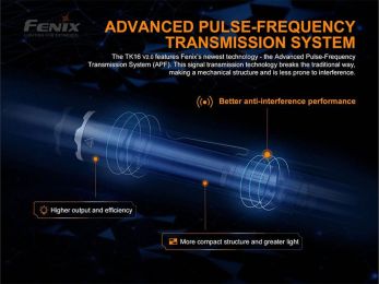 Тактический фонарь Fenix TK16 V2.0 3100 Lumens