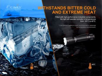 Тактический фонарь Fenix TK16 V2.0 3100 Lumens