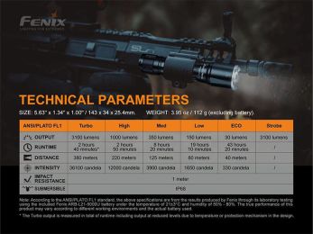 Тактический фонарь Fenix TK16 V2.0 3100 Lumens