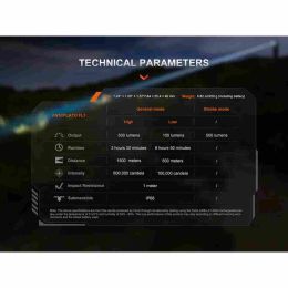 Тактический фонарь Fenix TK30R 500 Lumens