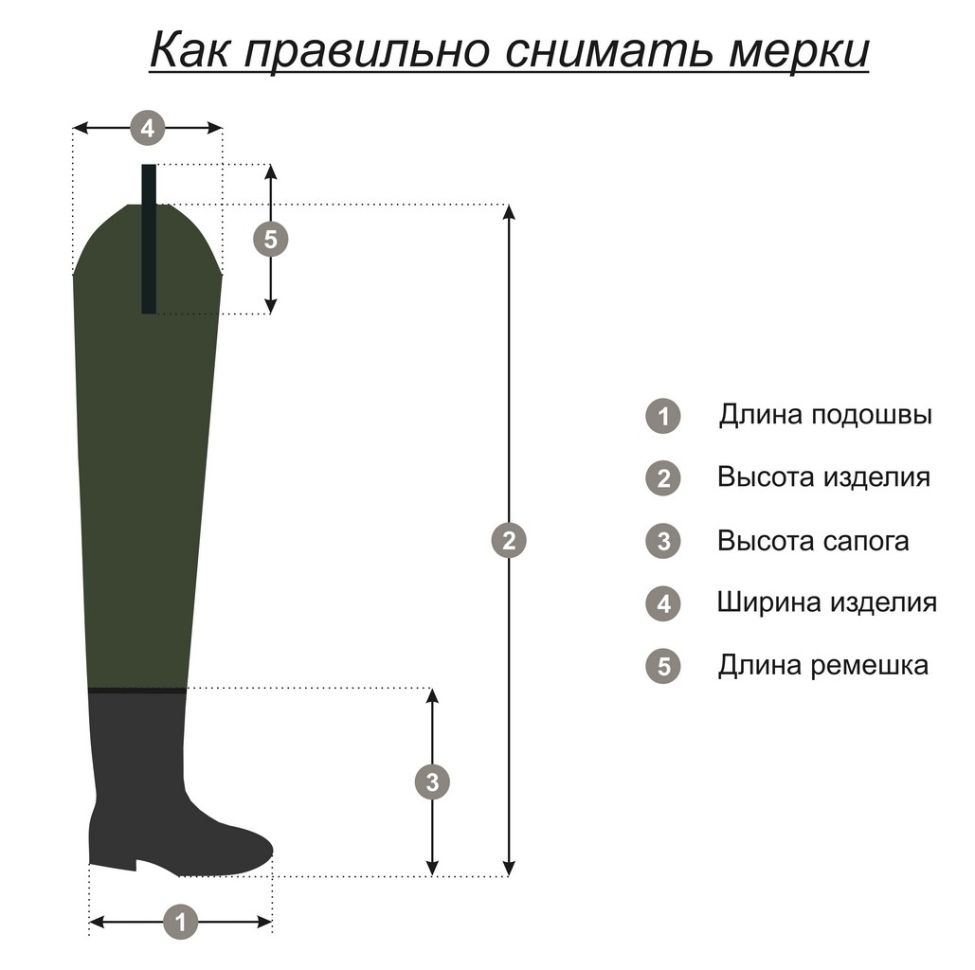 Сапоги забродные Рыбаки
