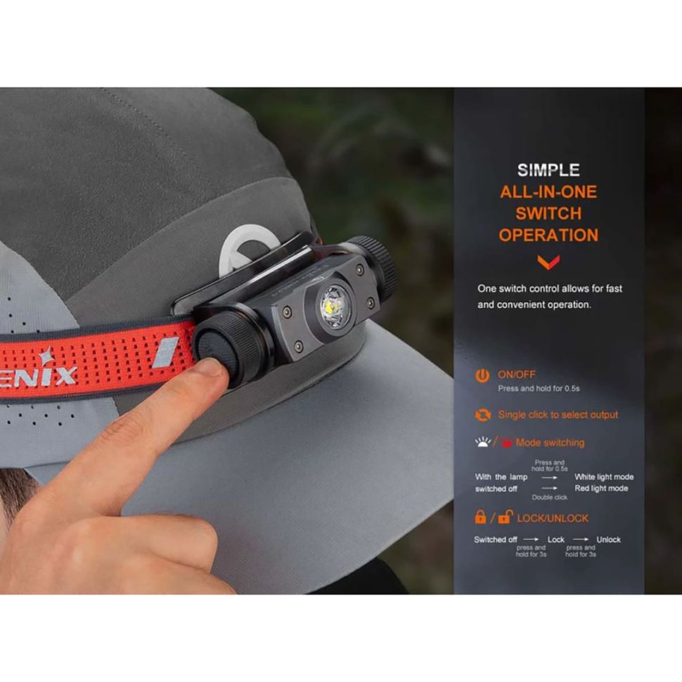 Налобный фонарь Fenix HM62-T 1200 Lumens