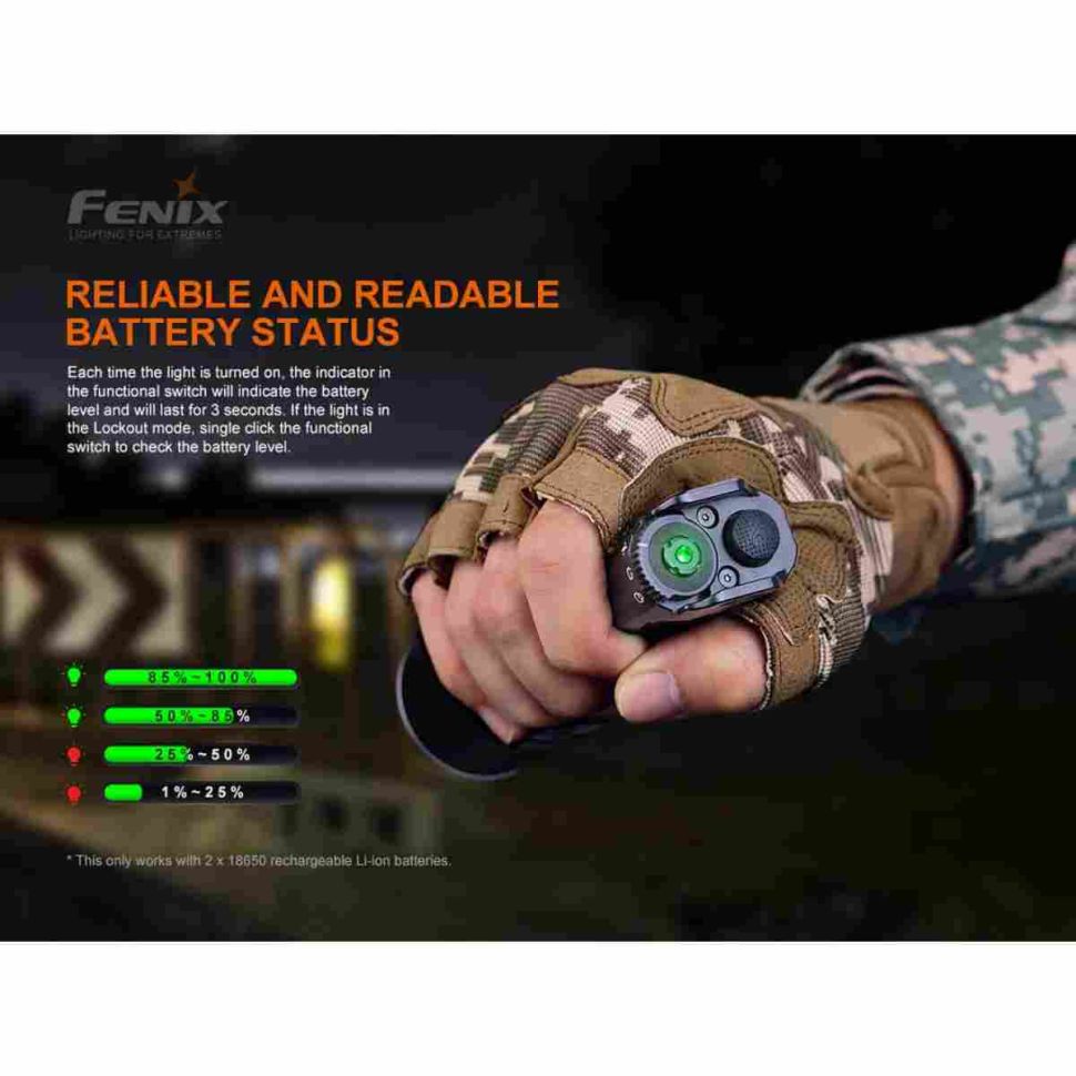 Тактический фонарь Fenix TK35UE V2.0 5000 Lumens