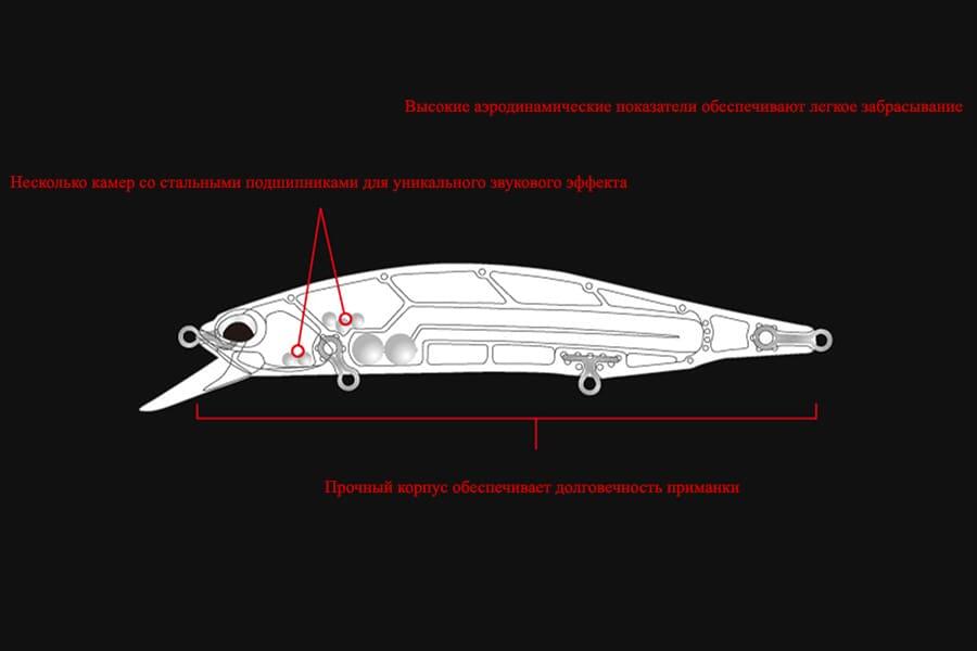 Воблер DUO Realis Jerkbait 110SP