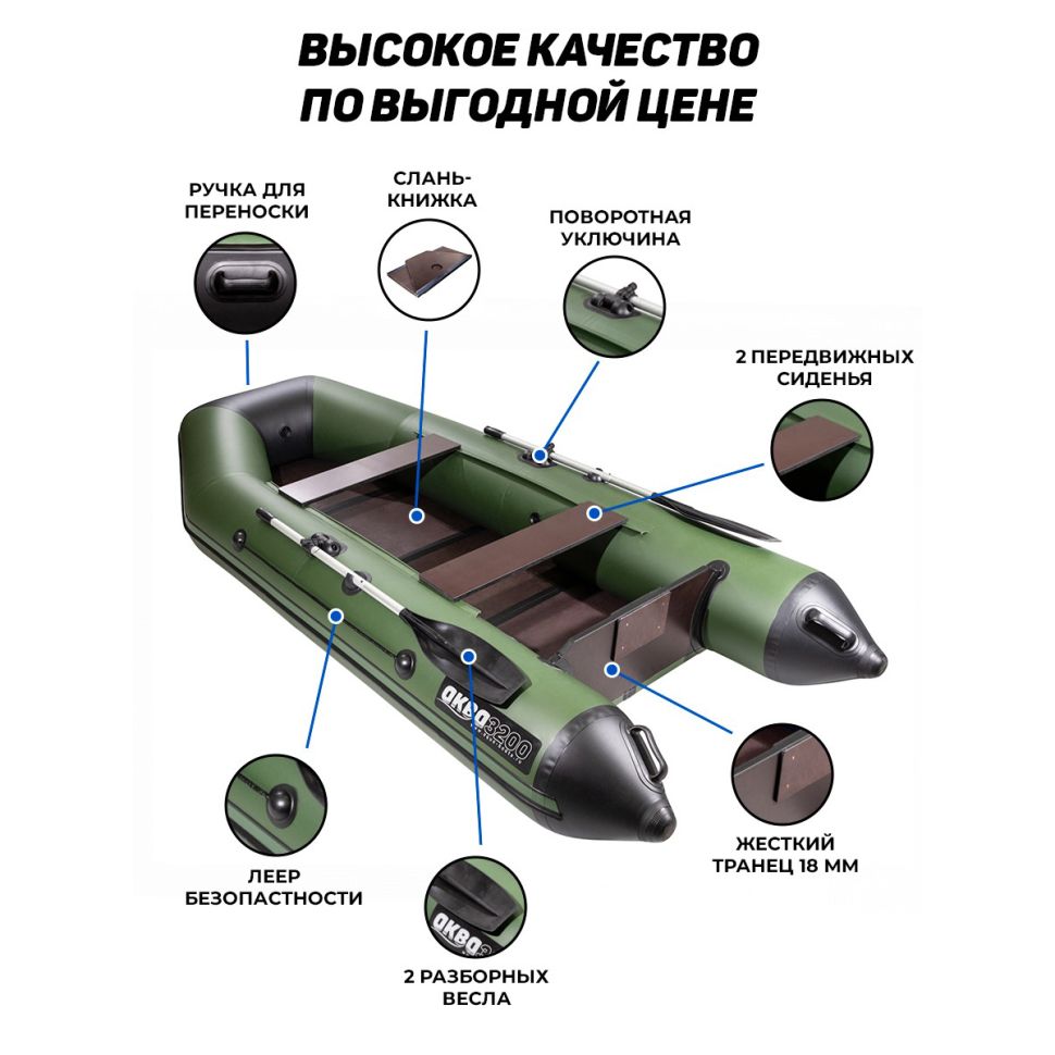 Надувная лодка ПВХ, Аква 3200 Слань-книжка киль