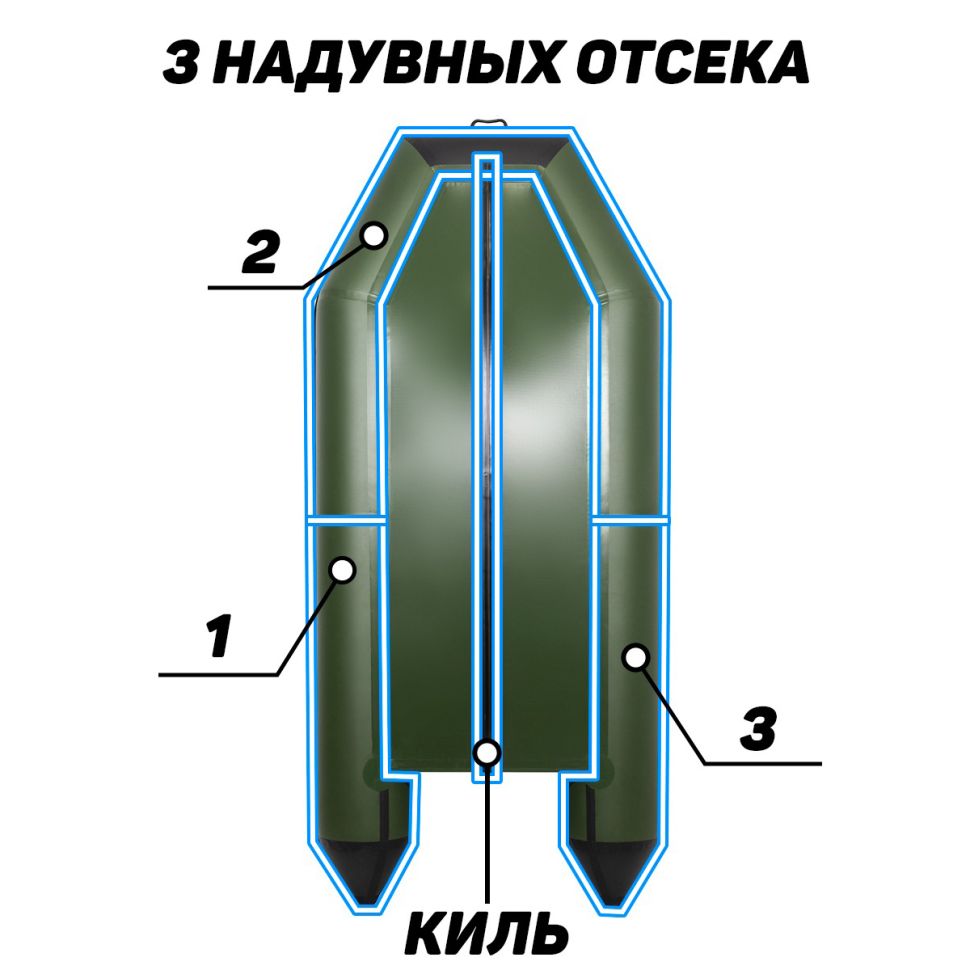 Надувная лодка ПВХ, Аква 3200 Слань-книжка киль