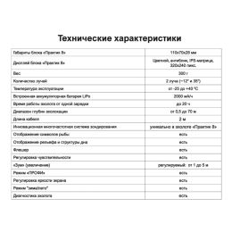 Эхолот Практик 8