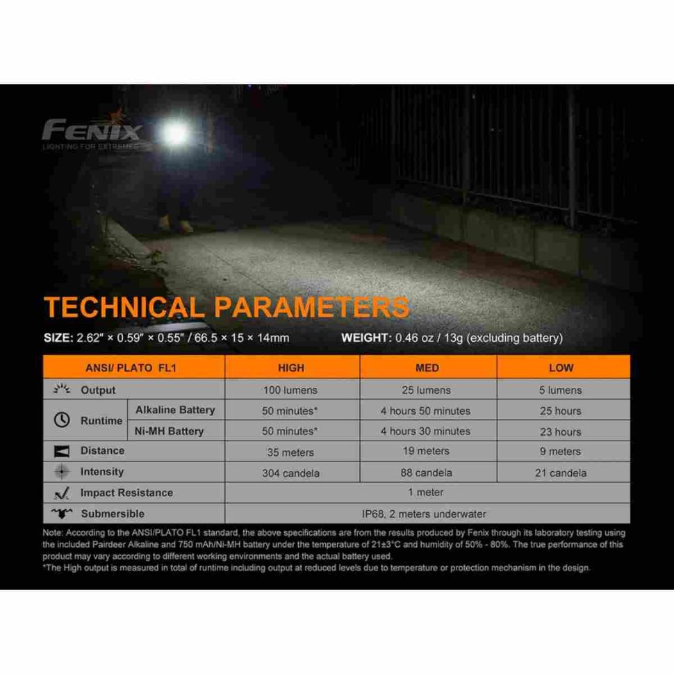 Фонарь-брелок Fenix E01 V2.0 100 Lumens