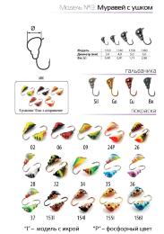 Мормышка W Spider Муравей с ушком крашенный с икрой