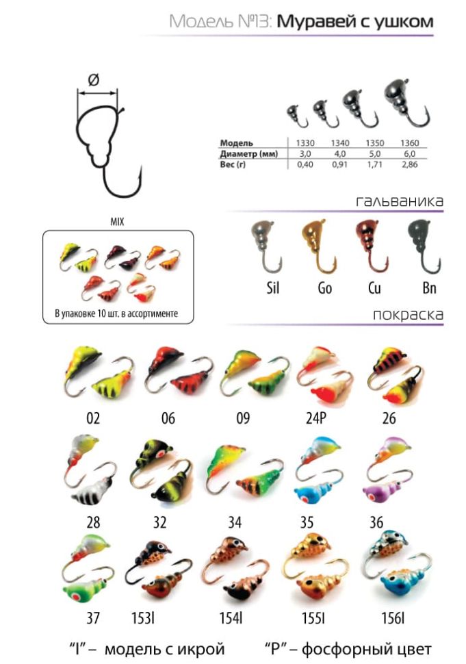 Мормышка W Spider Муравей с ушком крашенный с икрой