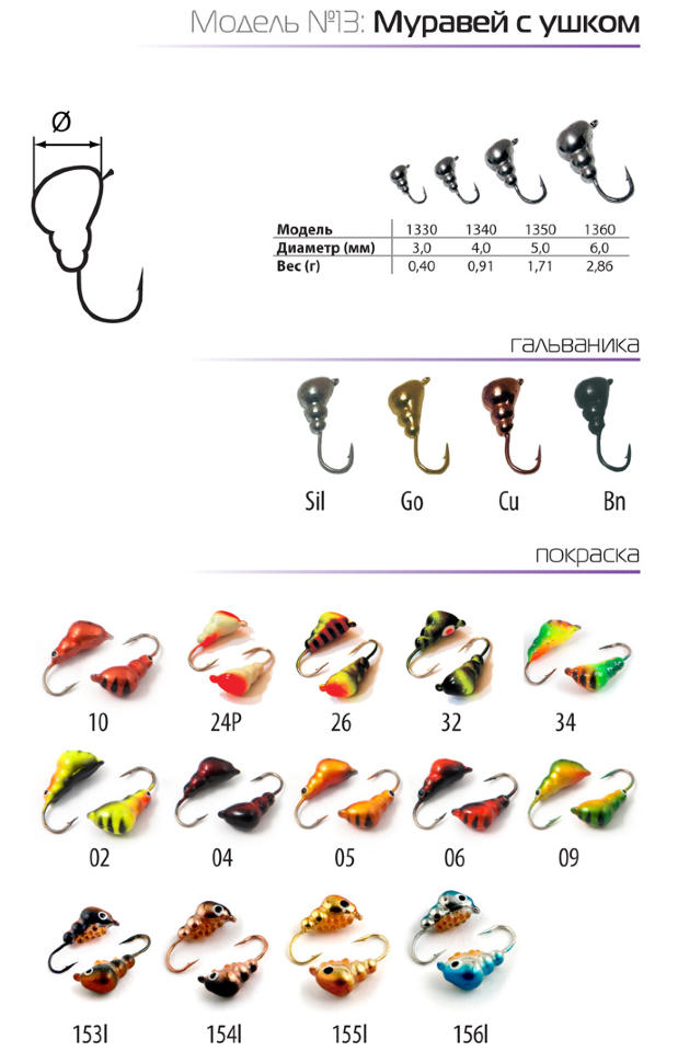 Мормышка W Spider Муравей с ушком крашенный с икрой