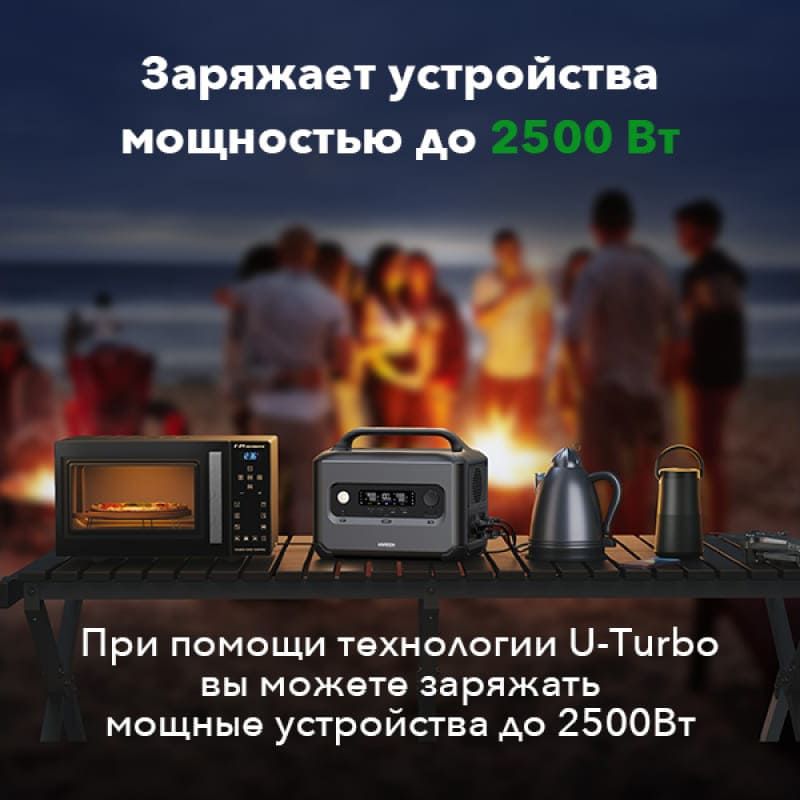 Портативная зарядная станция / внешний аккумулятор (15054) GS1200 UGREEN