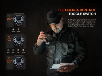 Тактический фонарь Fenix TK22R 3200 Lumens