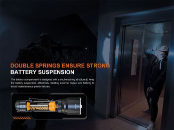 Тактический фонарь Fenix TK22R 3200 Lumens