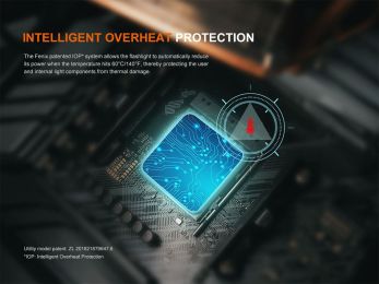 Тактический фонарь Fenix TK22R 3200 Lumens