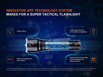 Тактический фонарь Fenix TK22R 3200 Lumens